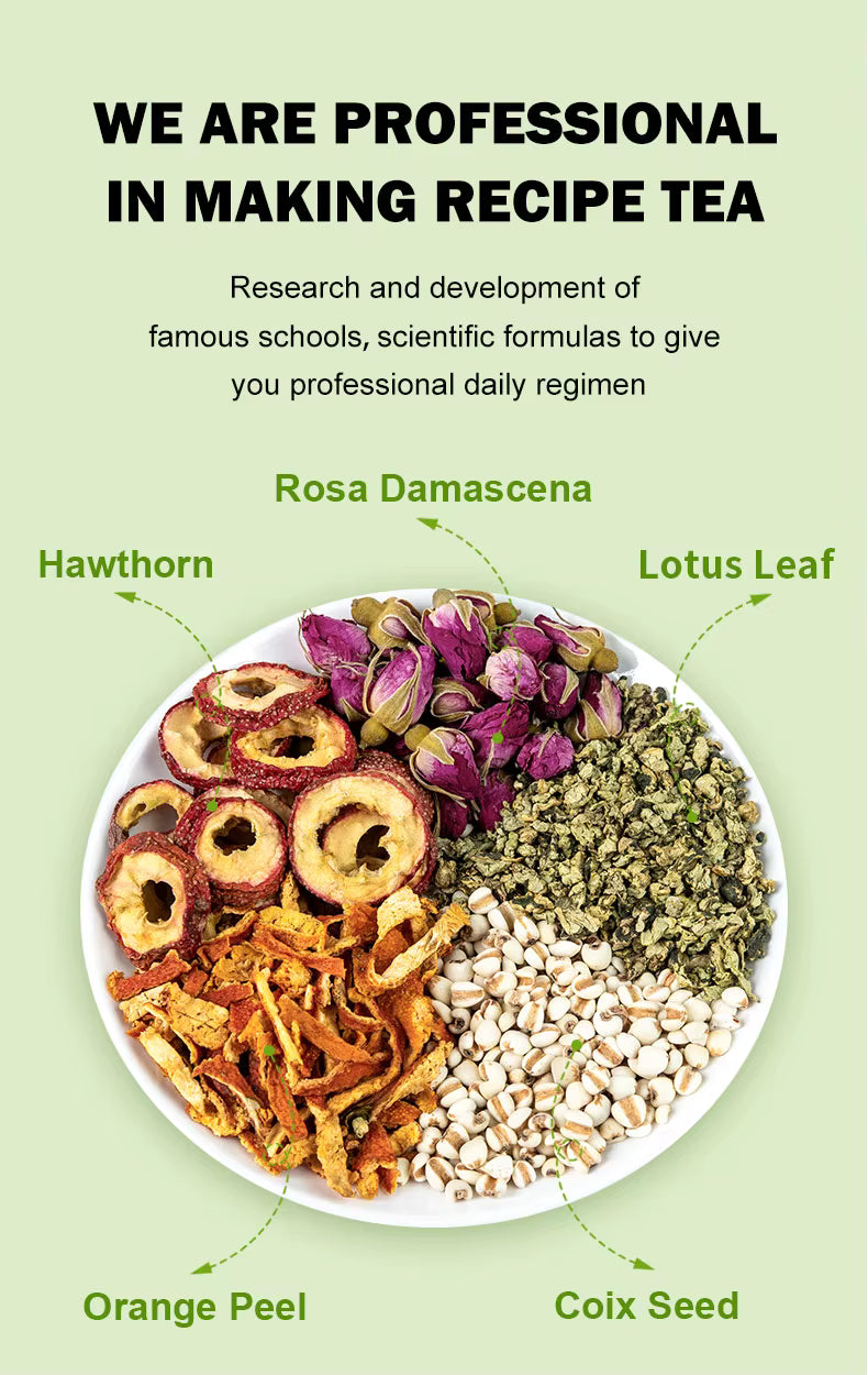 Herbal Slim Detox Tea Bags